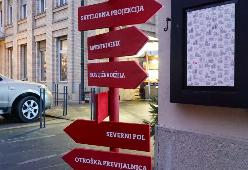 Wayfinding Signs