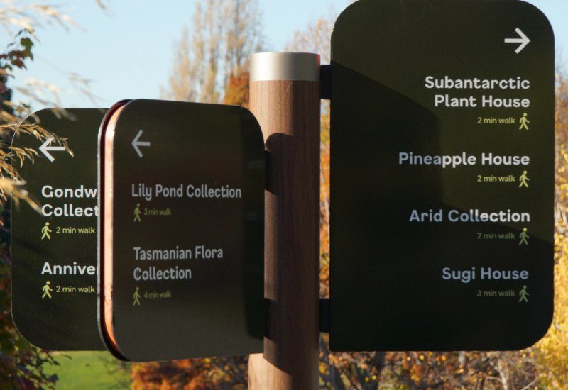 Directional Signs